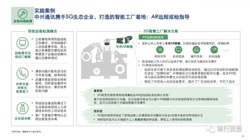 強強聯合，洞察未來 德勤與中興通訊發布《5G ICT行業趨勢白皮書》，聚焦數字內容制作服務新紀元